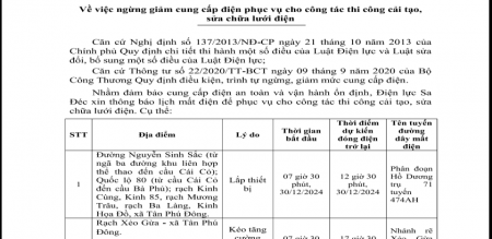 THÔNG BÁO VIỆC NGỪNG, GIẢM CUNG CẤP ĐIỆN PHỤC VỤ CÔNG TÁC CHO THI CÔNG CẢI TẠO SỮA CHỮA LƯỚI ĐIỆN