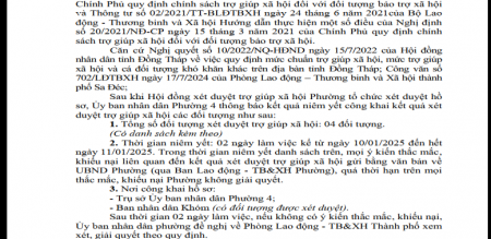  Thông báo niêm yết xét duyệt trợ giúp xã hội Phường 4 Đợt 1 tháng 1 năm 2025